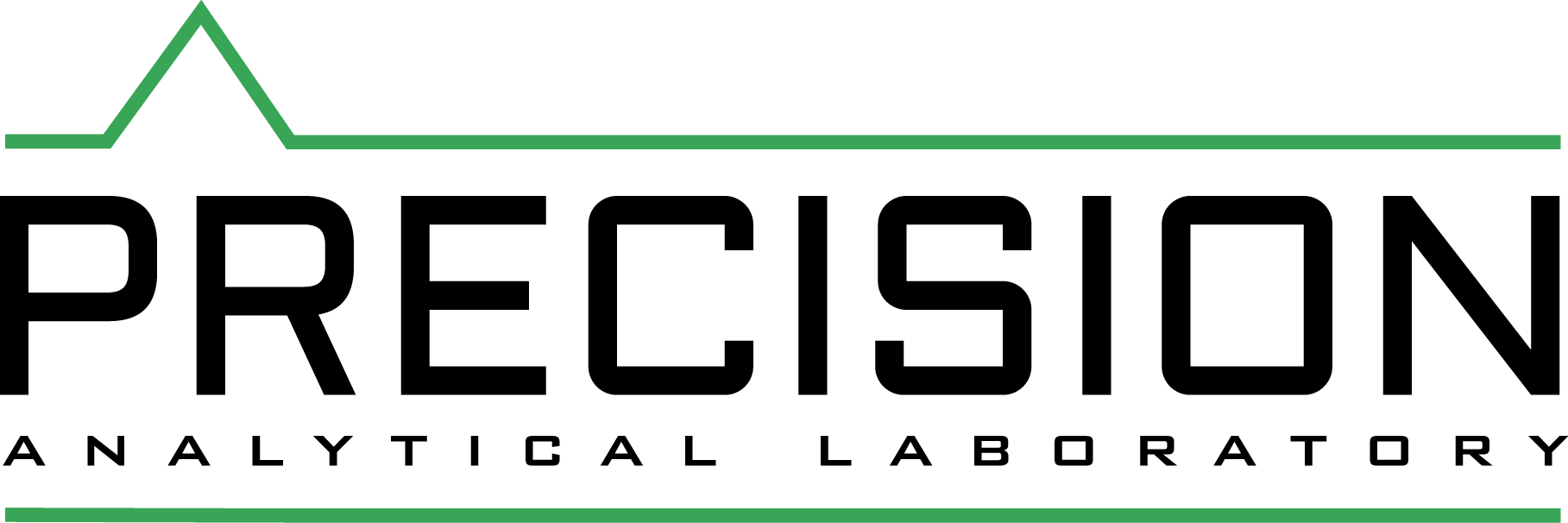Precision Analytical Laboratory | Ion Chromatography Testing